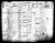 1885 Iowa state census, Independence, Buchanan Co., Iowa, USA