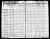 1856 Iowa state census, Oskaloosa, Mahaska Co., Iowa, USA