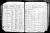 1925 Kansas state census, Vermillion, Marshall Co., Kansas, USA