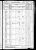 1875 Kansas state census, Marysville, Marshall Co., Kansas, USA