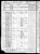 1875 Kansas state census, Vermillion, Marshall Co., Kansas, USA