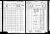 1905 Kansas state census, Sumner, Osborne Co., USA