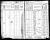 1905 Kansas state census, Collyer, Trego Co., Kansas, USA