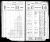 1915 Kansas state census, Frankfort, Marshall Co., Kansas, USA