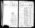 1915 Kansas state census, Marysville, Marshall Co., Kansas, USA