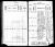 1915 Kansas state census, Minneha, Sedgwick Co., USA