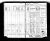 1895 Kansas state census, Collyer, Trego Co., Kansas, USA