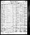 1935 Florida state census, Precinct 35, Pinellas Co., Florida, USA