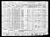 1940 U.S. census, Frankfort, Marshall Co., Kansas, USA