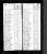 1790 U.S. census, New Cornwall, Orange Co., New York, USA