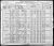 1920 U.S. census, Chicago, Cook Co., Illinois, USA