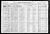 1920 U.S. census, Frankfort, Marshall Co., Kansas, USA