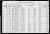 1920 U.S. census, Springman, Furnas Co., Nebraska, USA