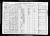 1920 U.S. census, Cumberland, New Kent Co., Virginia, USA