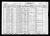 1930 U.S. census, Norwalk, Los Angeles Co., California, USA