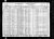 1930 U.S. census, Dalhart, Dallam Co., Texas, USA