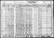 1930 U.S. census, Grant, Osborne Co., Kansas, USA