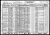 1930 U.S. census, Wichita, Sedgwick Co., Kansas, USA