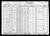 1930 U.S. census, Guide Rock, Webster Co., Nebraska, USA