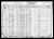 1930 U.S. census, York, York Co., Nebraska, USA