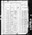 1880 U.S. census, Grant Township, Lake Co., Illinois, USA