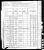 1880 U.S. census, Virden, Macoupin Co., Illinois, USA