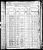 1880 U.S. census, Oskaloosa, Mahaska Co., Iowa, USA