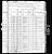 1880 U.S. census, Vermillion, Marshall Co., Kansas, USA