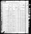 1880 U.S. census, Center, Marshall Co., Kansas, USA