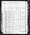 1880 U.S. census, Polk, Nodaway Co., Missouri, USA