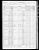 1870 U.S. census, Jefferson, Fayette Co., Iowa, USA