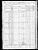 1870 U.S. census, Scott Center, Fayette Co., Iowa, USA