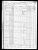 1870 U.S. census, Scott Center, Fayette Co., Iowa, USA