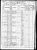 1870 U.S. census, Wyoming, Lee Co., Illinois, USA