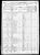 1870 U.S. census, Township 12 Range 6, Macoupin Co., Illinois, USA