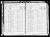 1870 U.S. census, Wells Township, Rice Co., Minnesota, USA