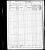 1870 U.S. census, Triadelphia Township, Ohio Co., West Virginia, USA