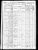 1870 U.S. census, District 4, Washington Co., Tennessee, USA