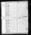 1800 U.S. census, German Township, Fayette Co., Pennsylvania, USA