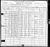 1900 U.S. census, Leyden, Cook Co., Illinois, USA