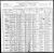 1900 U.S. census, Grant, Lake Co., Illinois, USA