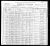 1900 U.S. census, Blaine, Nuckolls Co., Nebraska, USA