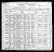 1900 U.S. census, Vermillion, Marshall Co., Kansas, USA