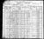 1900 U.S. census, Collyer Township, Trego Co., Kansas, USA