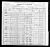 1900 U.S. census, Minneapolis 3rd Ward, Hennepin Co., Minnesota, USA