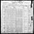 1900 U.S. census, Oxford, Granville Co., North Carolina, USA