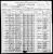 1900 U.S. census, Banister, Halifax Co., Virginia, USA