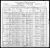 1900 U.S. census, Richmond, Clay Ward, Richmond City Co., Virginia, USA