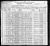 1900 U.S. census, Vermillion, Marshall Co., Kansas, USA