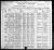 1900 U.S. census, Vermillion, Marshall Co., Kansas, USA